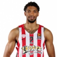 Khem Birch