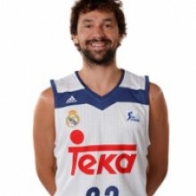 Sergio Llull